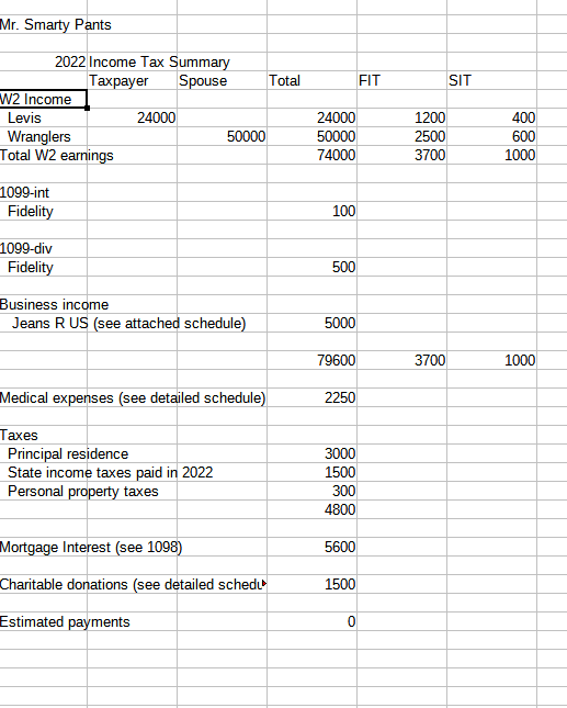 How To Organize Your Tax Documents For Your Accountant | Tucandream